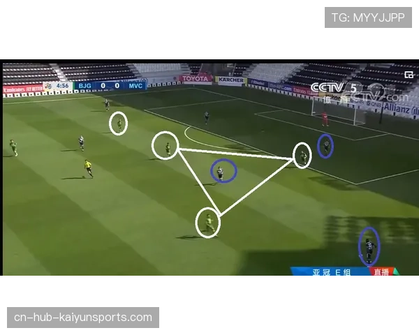 国安高位逼抢数据成功，场均在前场夺回球权8.7次